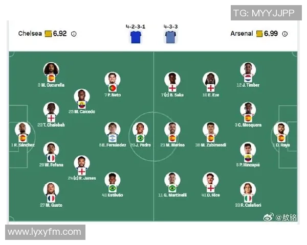 意甲精彩对决切尔西与阿森纳2比2平补时争议进球引发全场热议