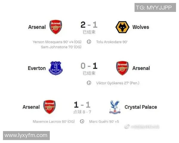 意甲激战阿森纳与莱比锡握手言和乌龙球成比赛转折点战术分析